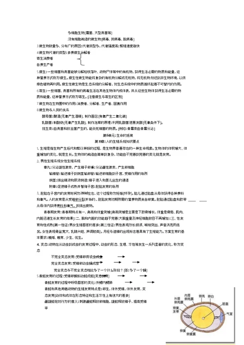 北师大版八年级生物上册知识点总结