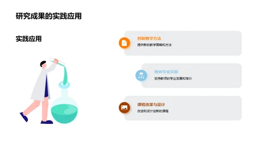 教育未来：改变与设想