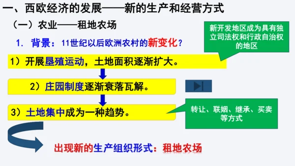 第13课 西欧经济和社会的发展 课件