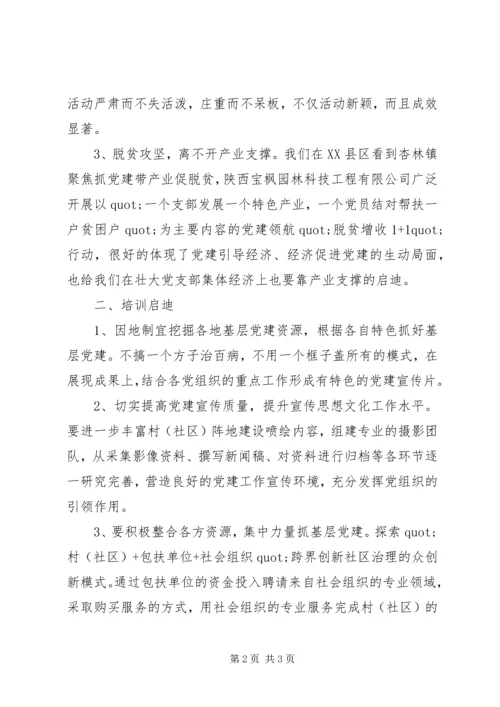 学习党建工作考察心得体会范文.docx