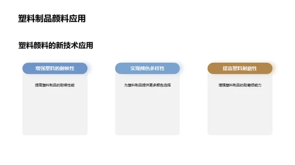 工业颜料：新时代技术与挑战