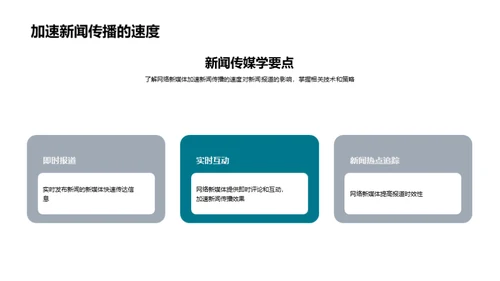 网络新媒体与新闻报道