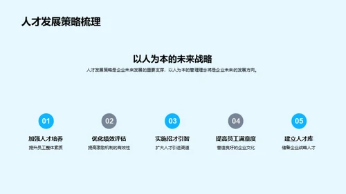 人才战略与企业发展