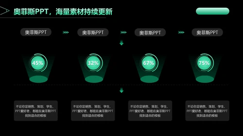科技风黑绿色论文答辩PPT