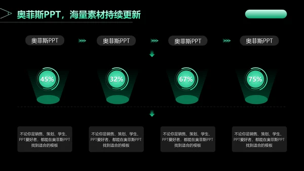 科技风黑绿色论文答辩PPT