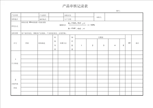 产品审核记录表