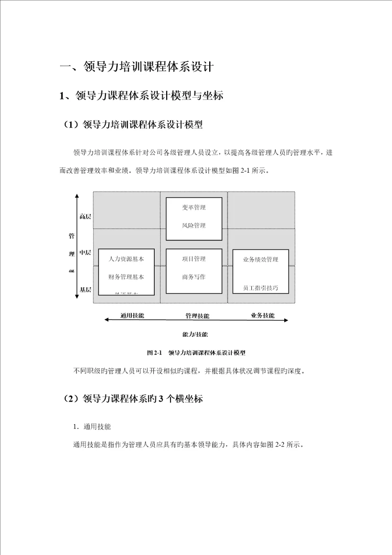 领导力课程体系DOC