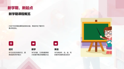 初二学期学习报告PPT模板
