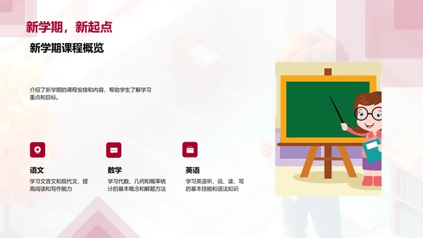 初二学期学习报告PPT模板