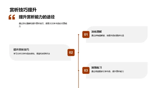 古代文学深度解读