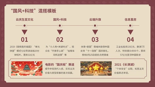 红黄色复古风国庆PPT模板