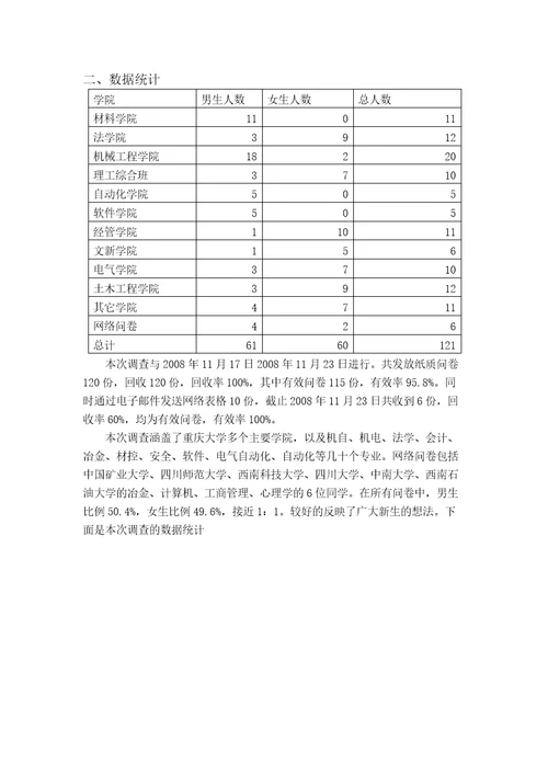 关于大学生未来职业规划的调查报告