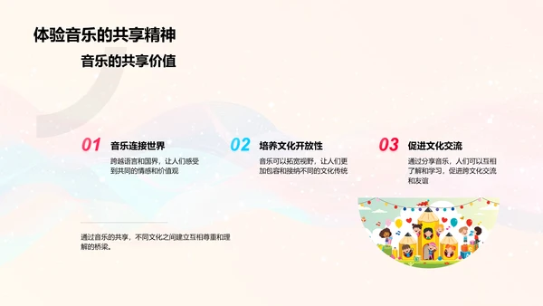 乐器分类与选择