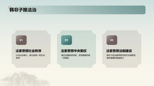 蓝色插画复古国风名著导读韩非子培训课件PPT模板