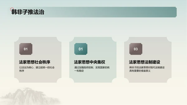 蓝色插画复古国风名著导读韩非子培训课件PPT模板