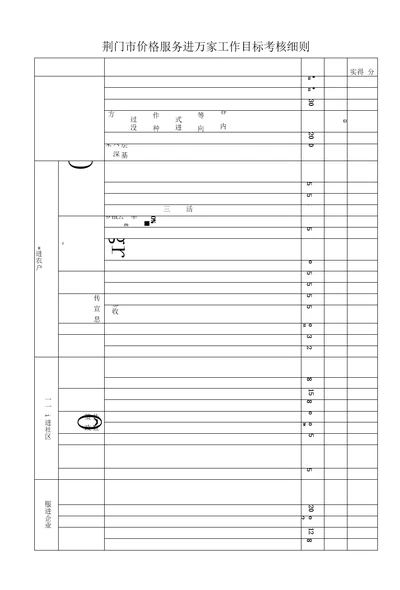 荆门市价格服务进万家工作目标考核细则