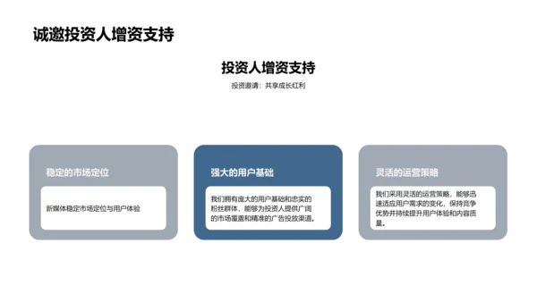 新媒体投资说明PPT模板