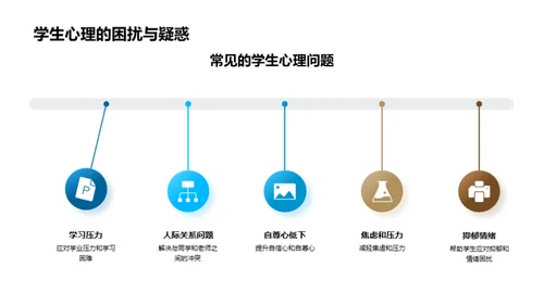 教师心理健康引领