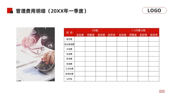 黑红简约经营分析报告模板PPT模板宣传PPT动态PPT问题分析与解决