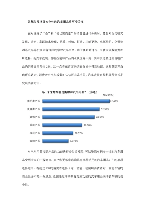 汽车用品消费流行趋势调查报告.docx