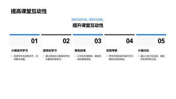 阅读教学效能提升PPT模板