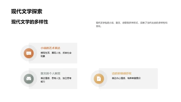 初中语文全面提升