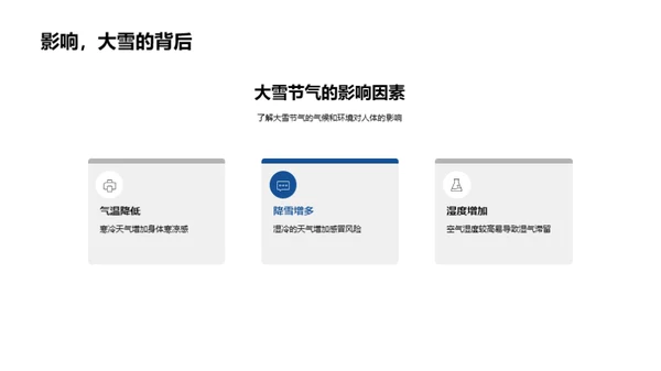 大雪节气养生法则