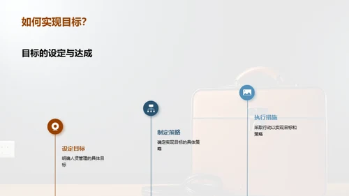 人资管理策略洞悉