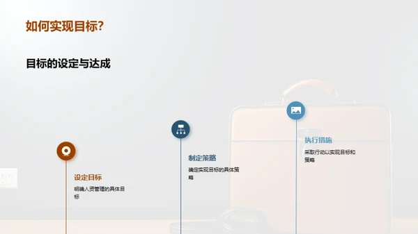 人资管理策略洞悉