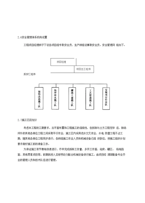 加油站工程施工方案