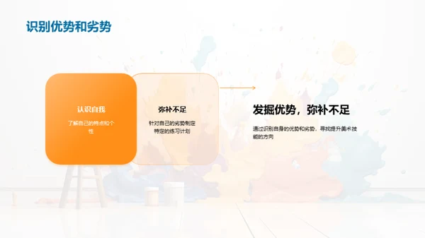 初三美术全面复习
