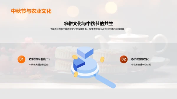 中秋文化与教育涵养