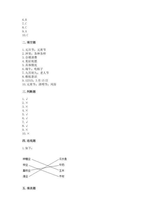 部编版小学四年级下册道德与法治《期末测试卷》及参考答案（预热题）.docx