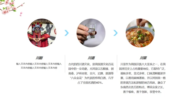 美丽成都城市宣传通用PPT模板