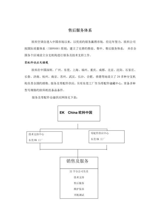 检测室用空调专题方案书.docx