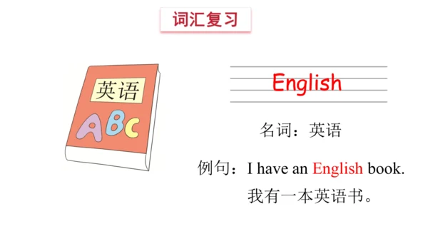 Unit 2 In the library(复习课件)-2023-2024学年三年级英语下学期期中核