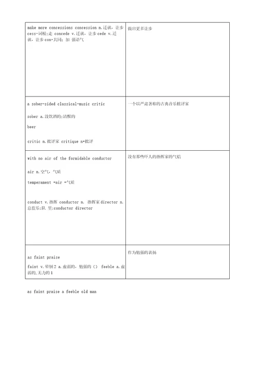 2019年考研英623高频熟词短语