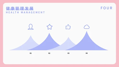 粉色插画风健康管理PPT模板