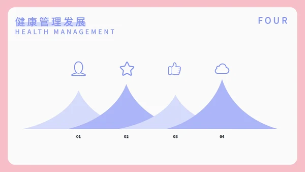 粉色插画风健康管理PPT模板