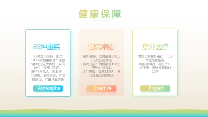 少儿儿童综合医疗保险工作总结汇报计划PPT