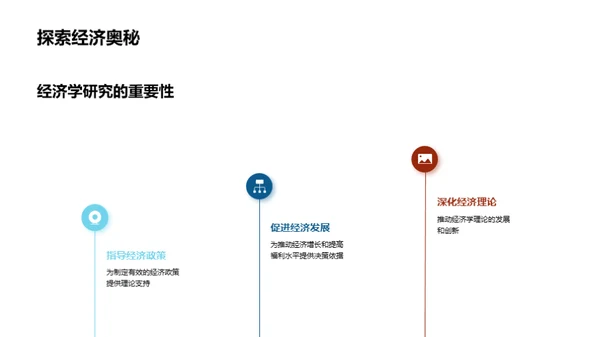 经济学研究方法解析