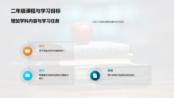 一年级学习成长回顾