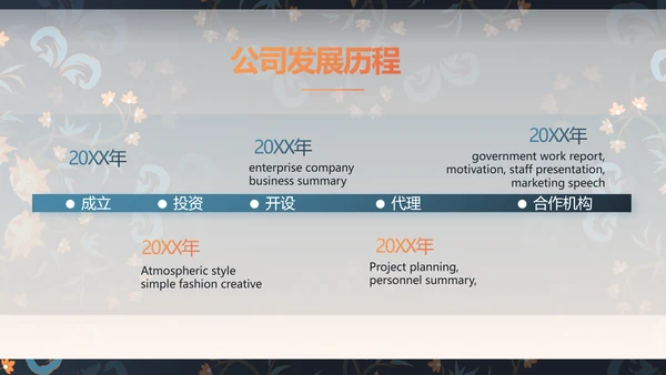 扎染风格工作汇报总结演讲动态PPT