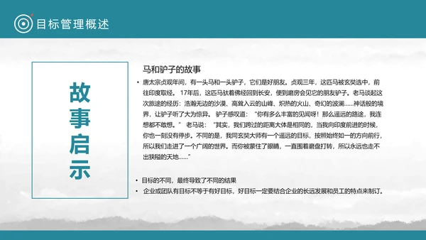 目标管理SMART原则通用PPT课件