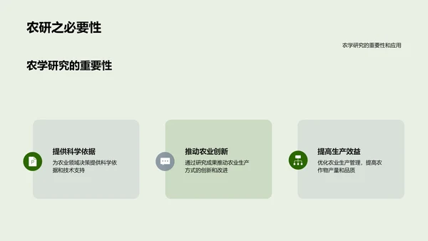 农学研究分享PPT模板