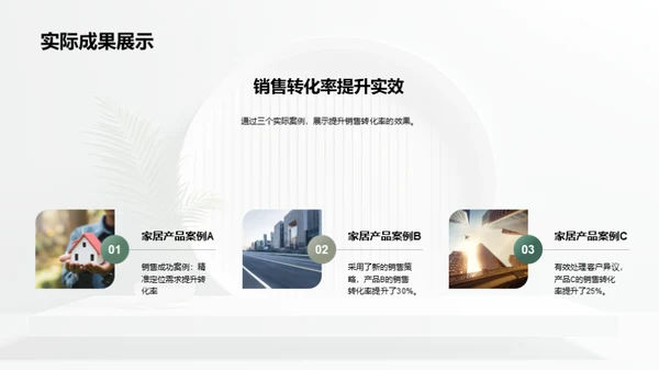 销售转化之道