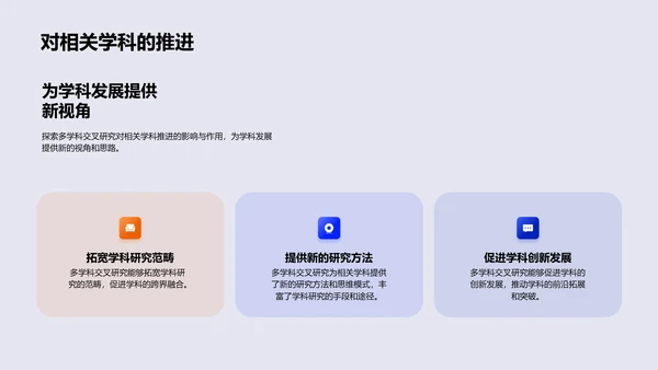 答辩报告：学科交叉研究PPT模板