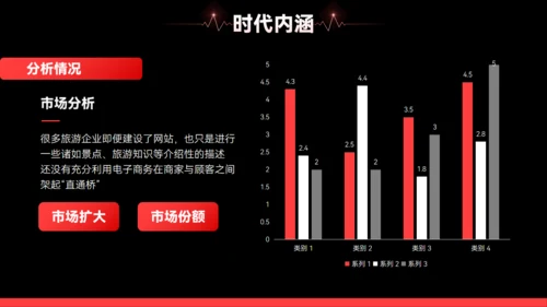 科技生态圈交流会发布会通用PPT模板