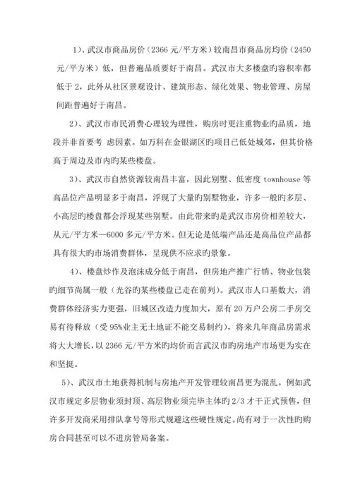 市房地产市场调查汇总报告样本.docx