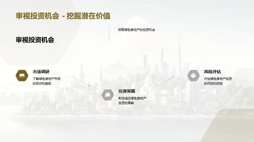 绿色房产投资透析